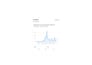 be your expert facebook ads campaign